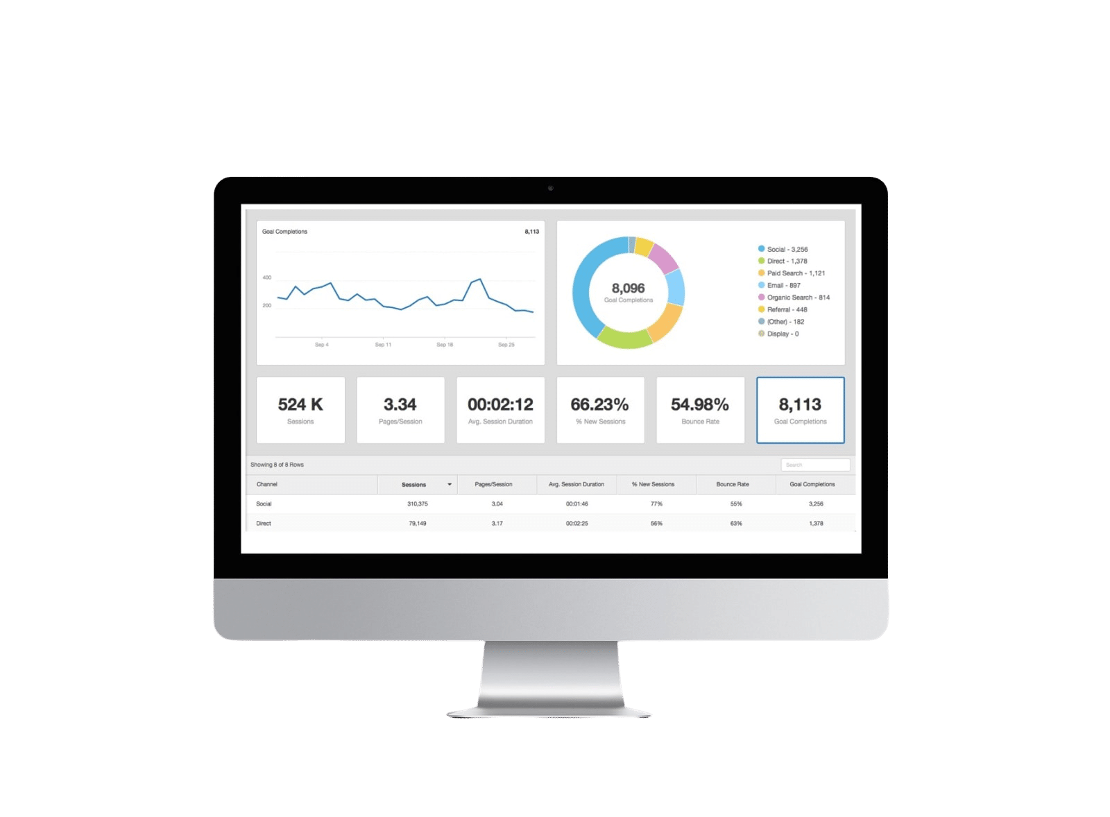 Marketing Data Dashboard